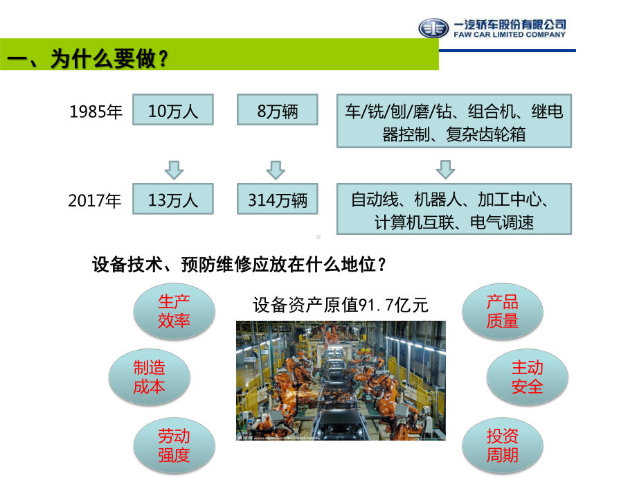 设备技术管理概论课件.ppt_第3页