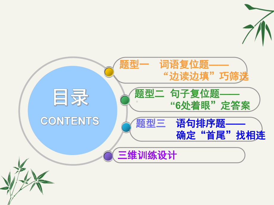 高考语文复习《词语复位、句子复位和语句排序》课件.ppt_第3页