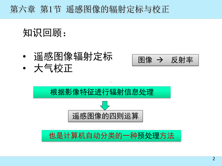 第六章-遥感图像辐射处理-3教材课件.ppt_第2页