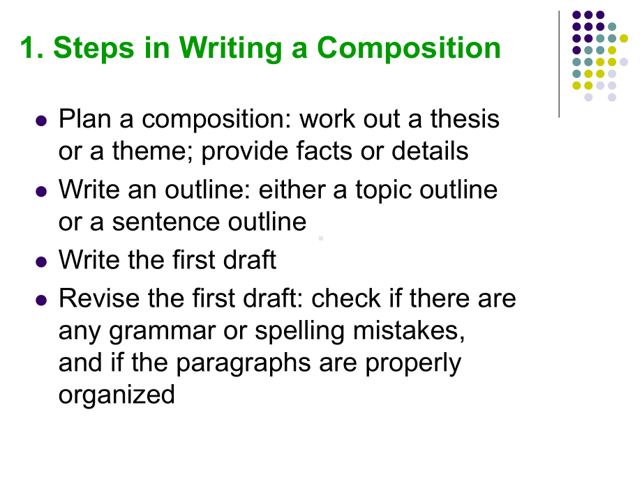 研究生实用英语写作7-the-whole-composition课件.ppt_第3页