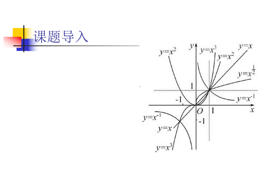 高中数学必修一23幂函数第二课时课件.ppt_第3页