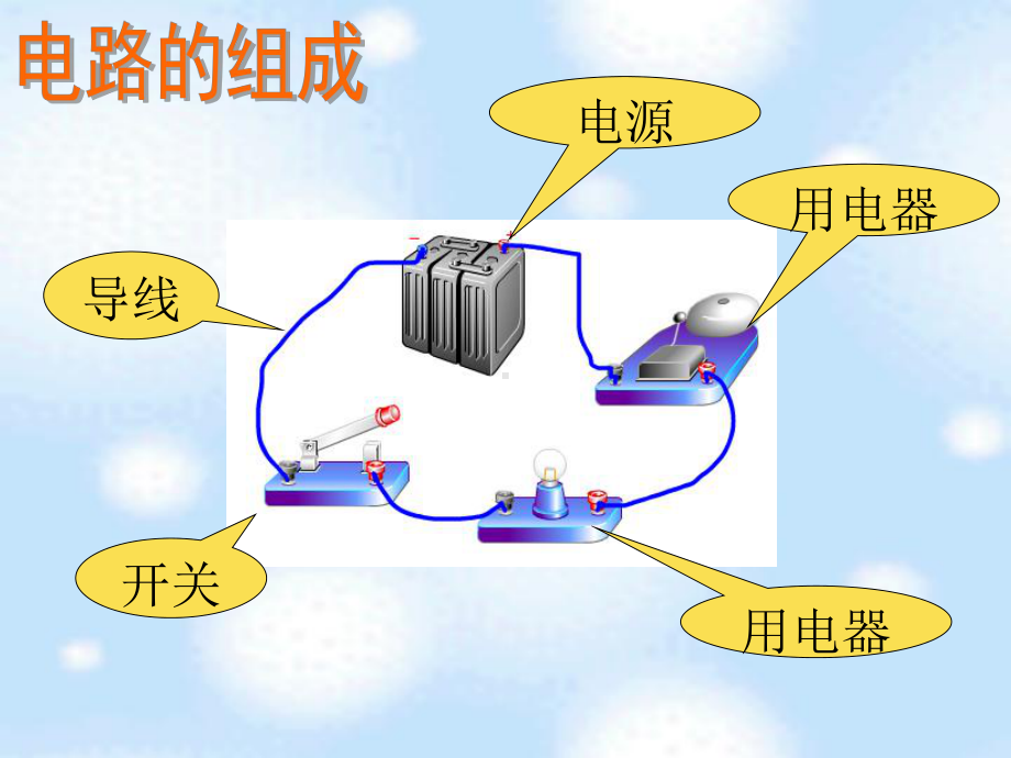 苏科版九年级物理十三章《电路初探》单元复习课件.ppt_第3页