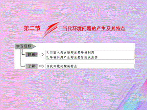 高中地理第一章环境与环境问题第二节当代环境的产生及其特点课件新人教选修6.ppt