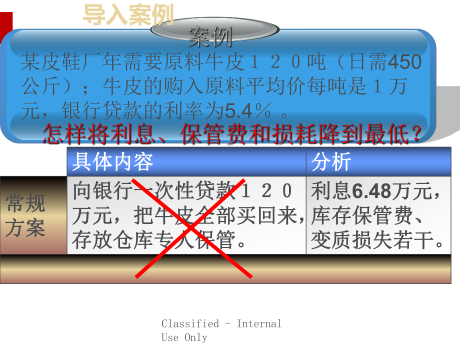 配送与配送中心培训课程课件.ppt_第2页