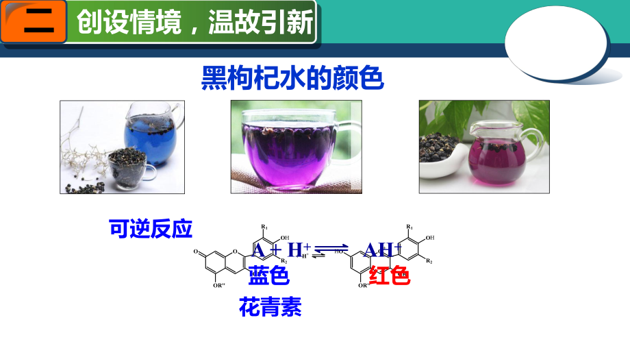 苏教版高中化学选修四231化学平衡移动课件.ppt_第3页