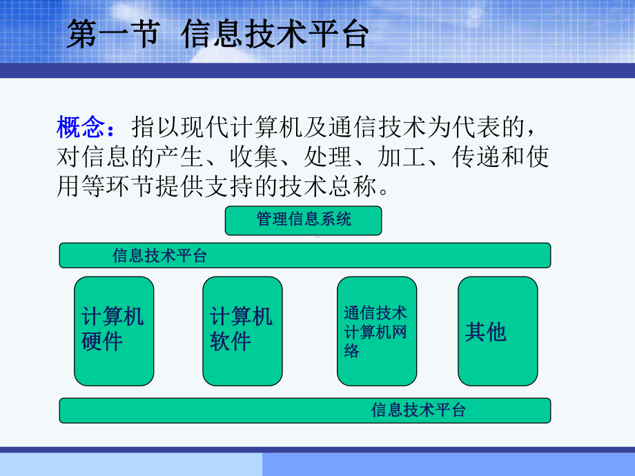 自考管理信息系统第三章课件1.ppt_第3页