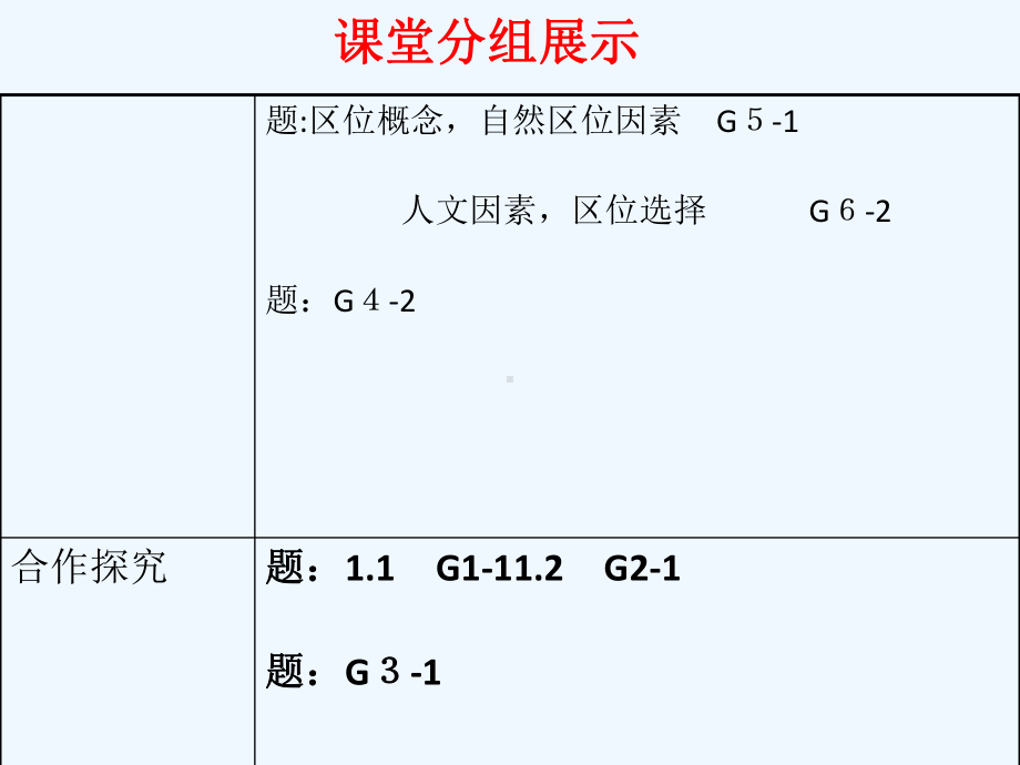 陕西省蓝田县高中生物-第三章-区域产业活动-第二节-农业区位因素与农业地域类型2讲义1-湘教版必修2课件.ppt_第1页