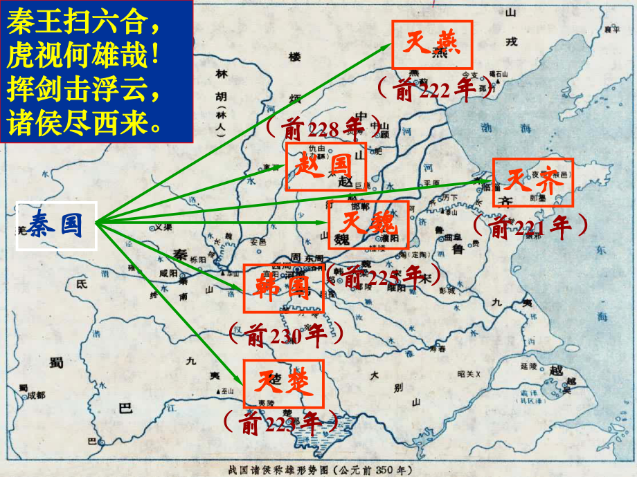 秦朝中央集权制度的形成课件全解-人教课标课件.ppt_第3页