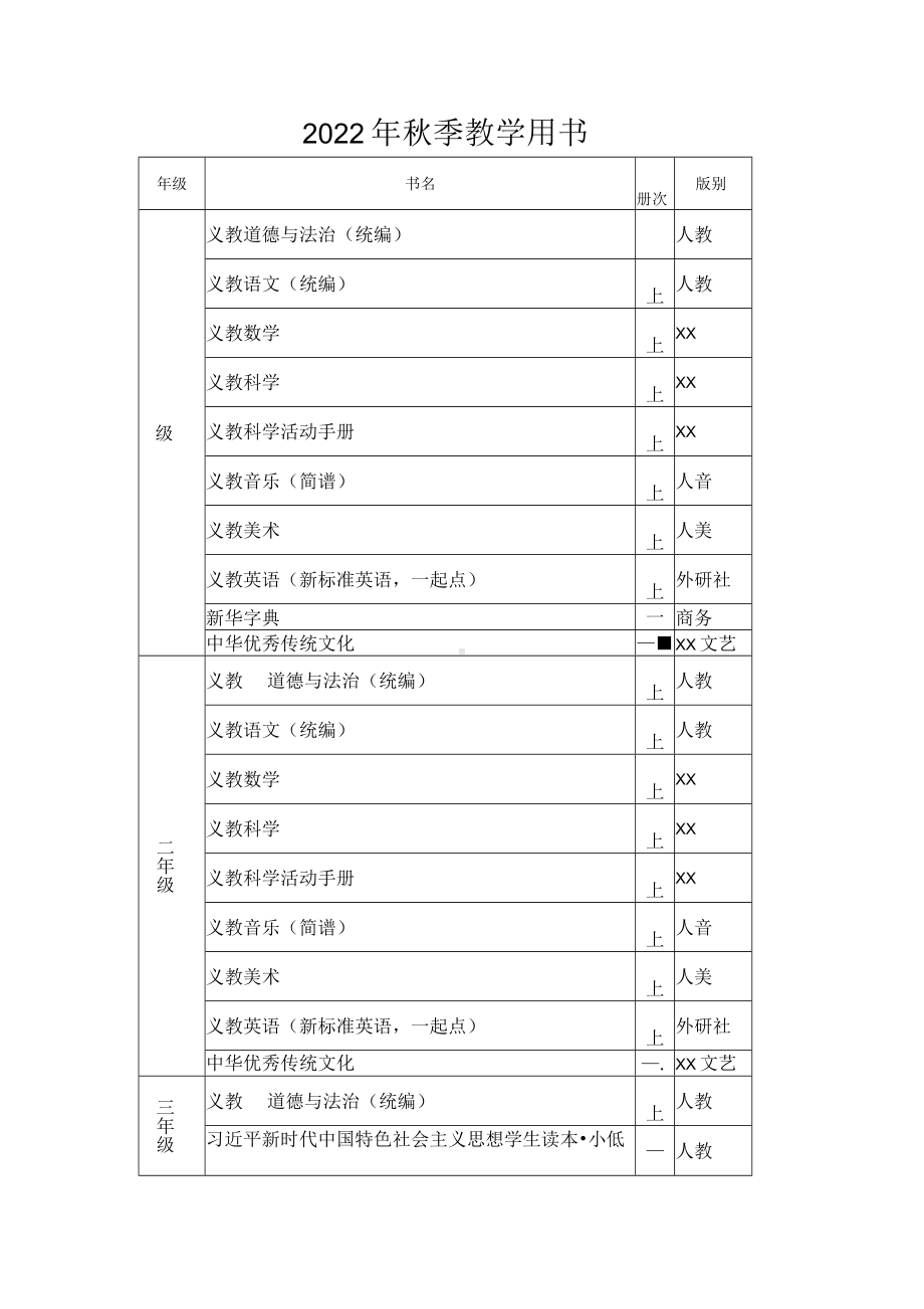 小学2022年秋季教学用书及教辅材料推荐选用目录.docx_第1页