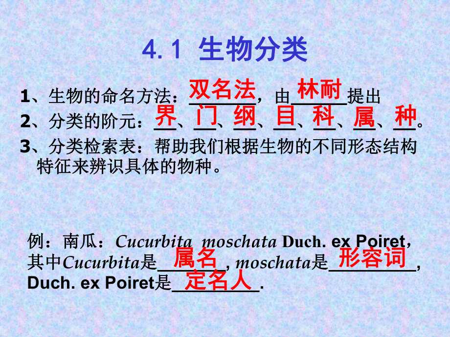 生物的类群复习解析课件.ppt_第2页