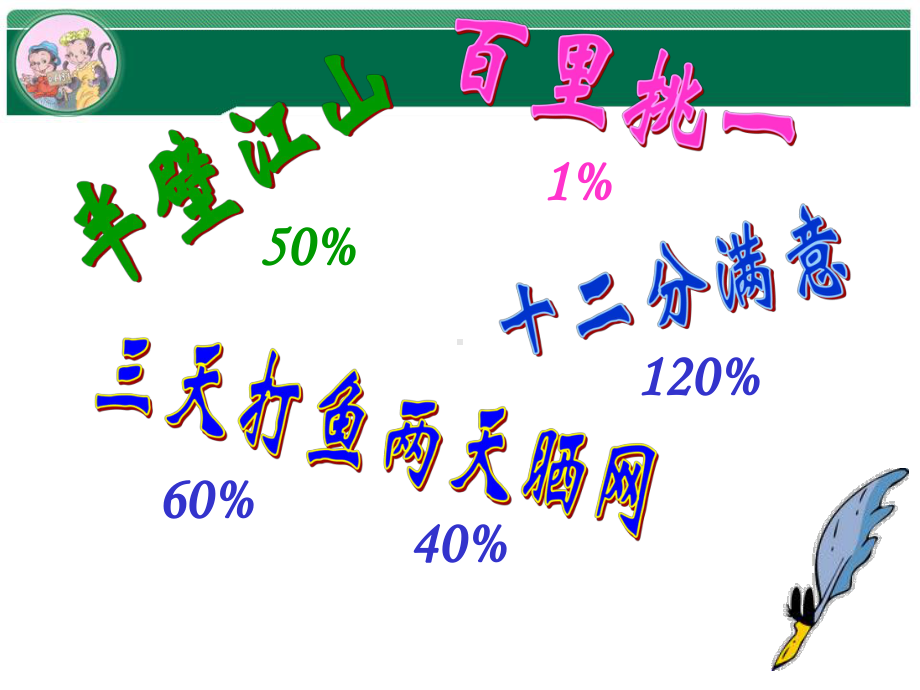 六年级上册数学课件－6.4整理和复习 ｜人教新课标 (共16张PPT).ppt_第2页