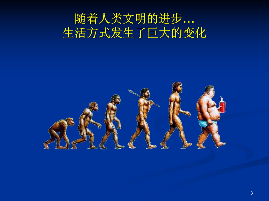 远离四高课件.ppt_第3页