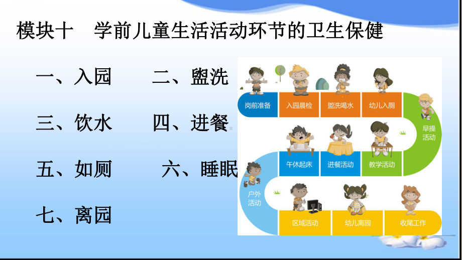 模块十、模块十一-学前儿童生活活动环节、教育活动、游戏活动的卫生与保健课件.pptx_第2页