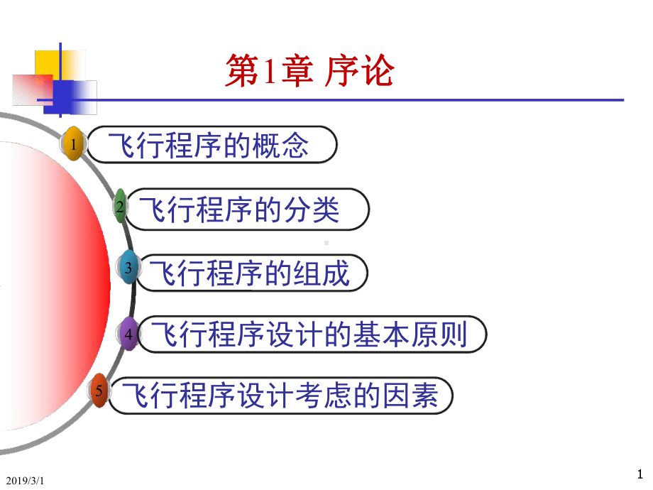 飞行程序设计-第2章-参数课件.ppt_第1页