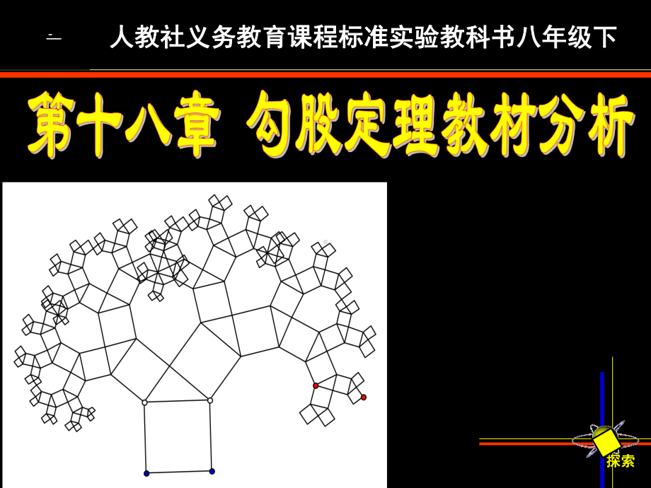 第17章章勾股定理教材分析用课件.ppt_第1页