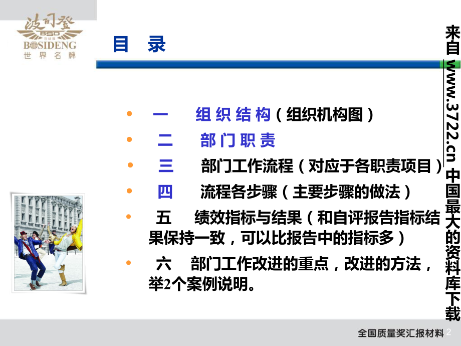 波司登股份有限公司人力资源部全国质量奖汇报材料课件.ppt_第2页