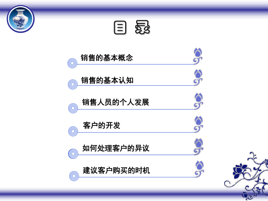 销售人员的基本素质培训课件.ppt_第2页