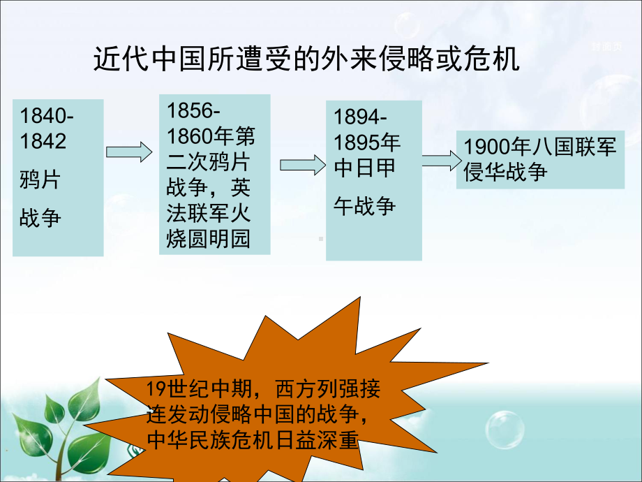 部编版初中历史辛亥革命上课课件.ppt_第2页