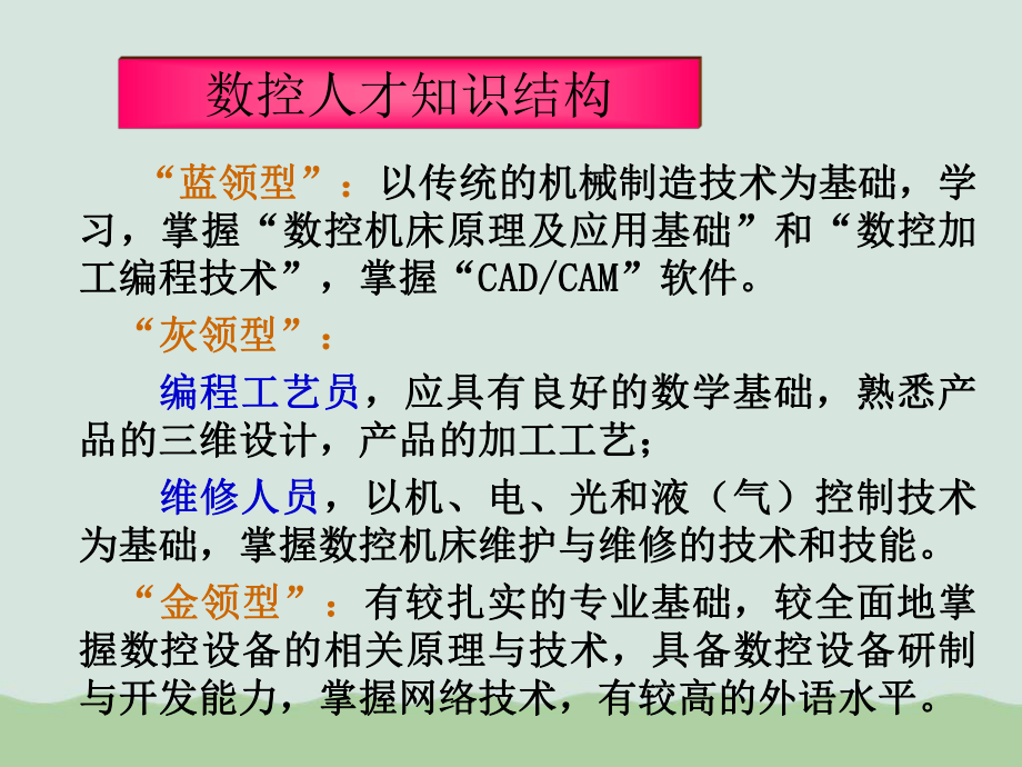 数控机床的分类、特点与应用范围课件.ppt_第3页