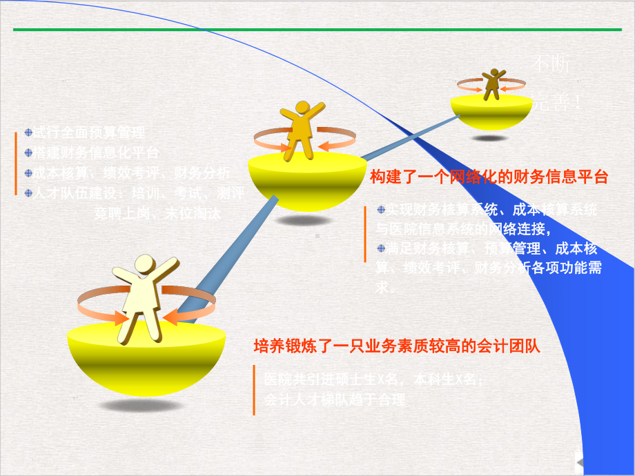 社区卫生财务管理课件.pptx_第3页