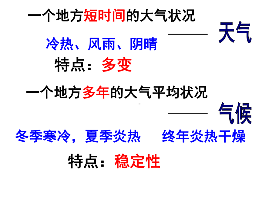 世界天气和气候、气温和降水复习课件.ppt_第2页