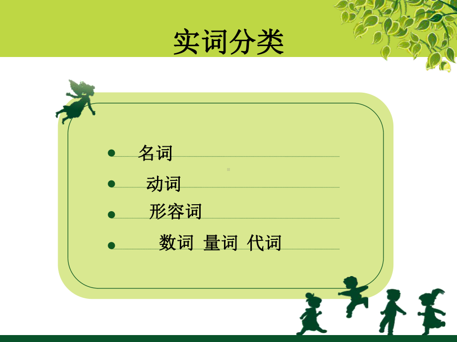 词性与句法结构课件.ppt_第3页