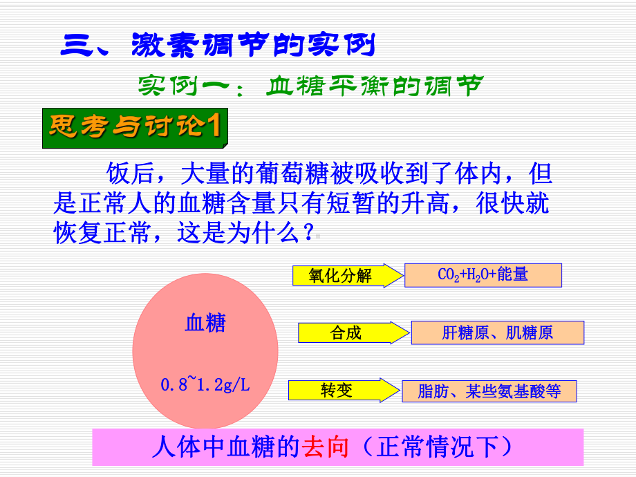 通过激素调节第二课时课件.ppt_第2页