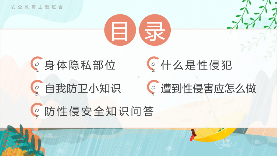 防性侵安全教育粉色小清新防性侵安全教育实用教学（ppt）.pptx_第2页