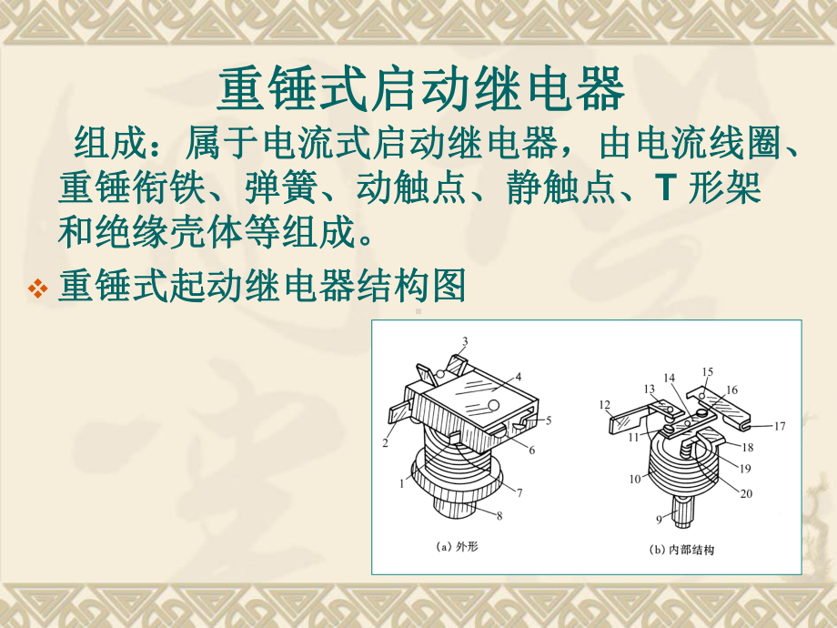 课题31压缩机的保护装置课件.ppt_第1页