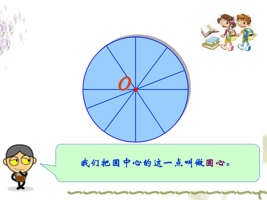 六年级上册数学课件-5.6 圆的整理和复习 ︳人教新课标(共26张PPT).ppt_第3页