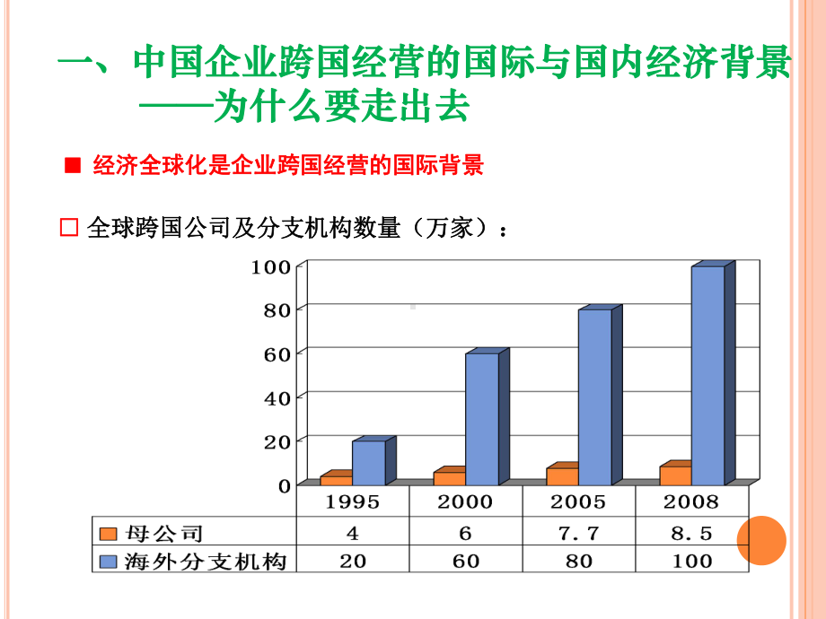 西方报刊经贸文章选读课件.ppt_第2页