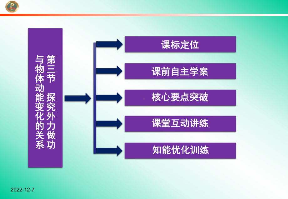 第三节-探究外力做功与物体动能变化的关系课件.ppt_第2页