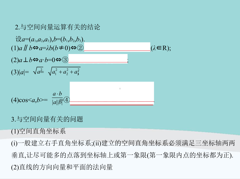 高中数学§85《空间向量及其在立体几何中的应用》知识点讲解附真题课件.pptx_第3页