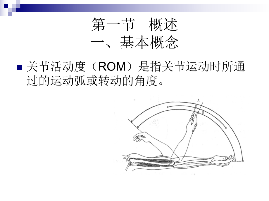 最新关节活动度评定课件.ppt_第3页