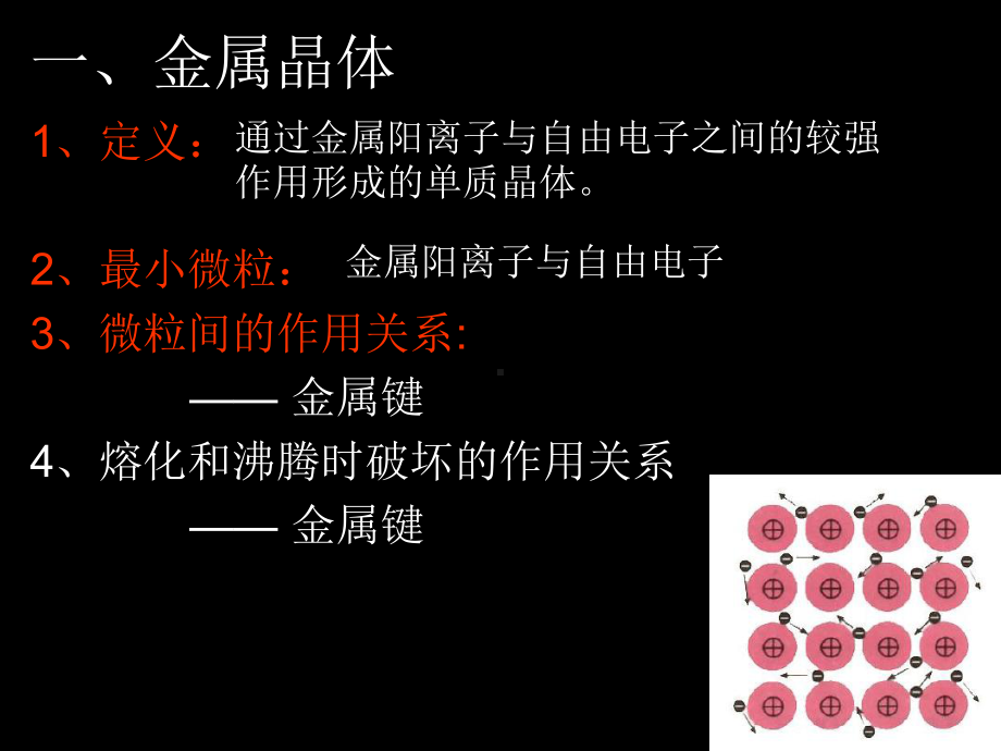 金属晶体课件1.ppt_第3页