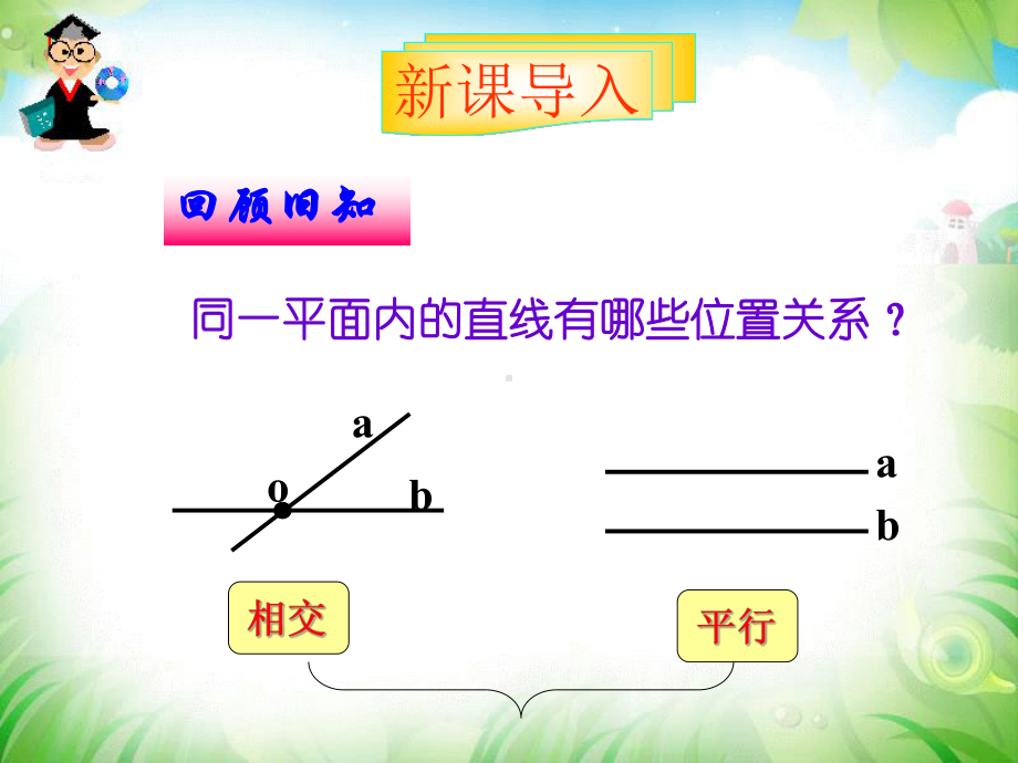 高一数学必修二课件212空间中直线与直线之间的位置关系.ppt_第1页