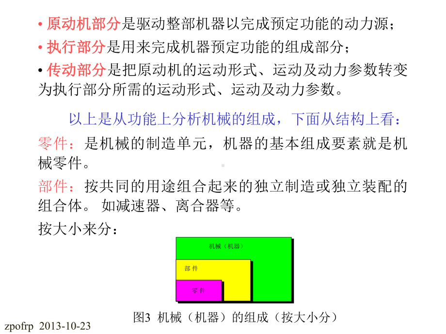 西工大机械设计完整版讲解课件.ppt_第3页