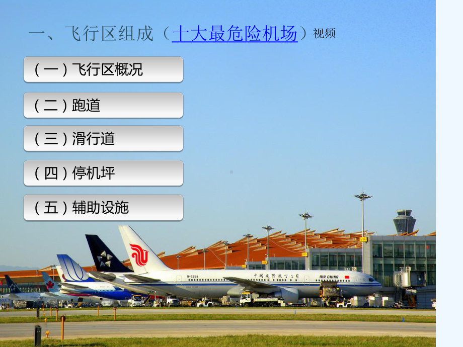 机场的部门构成及功能课件.ppt_第3页