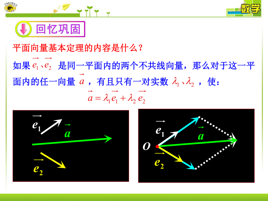 高中数学必修4公开课课件232-平面向量的正交分解及坐标表示-233-平面向量的坐标运算.ppt_第3页