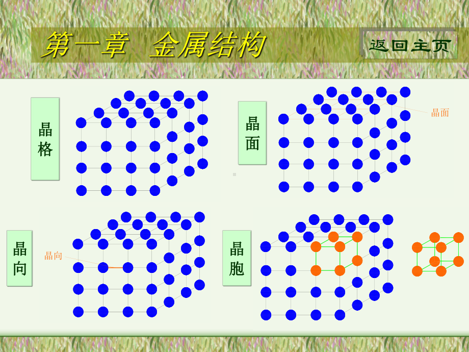 金属工艺学-哈尔滨工业大学课件.ppt_第3页