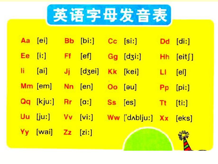 音标学习课件知识讲解.ppt_第2页