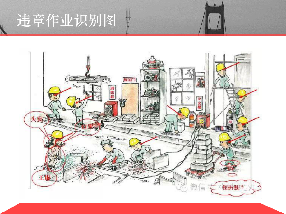 违章作业快速识别图选编课件.ppt_第3页