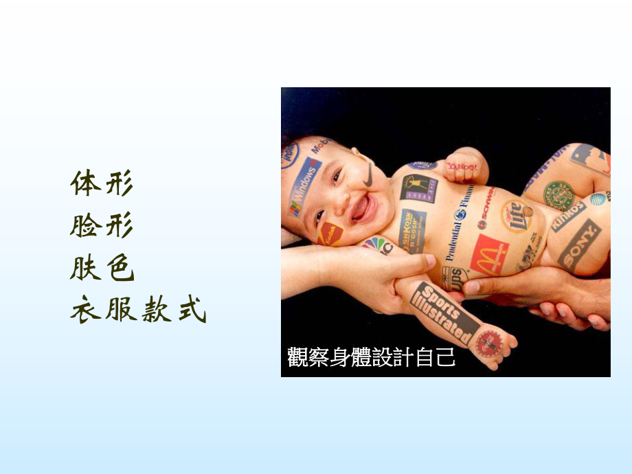 脸型和体形服装的搭配课件.ppt_第2页