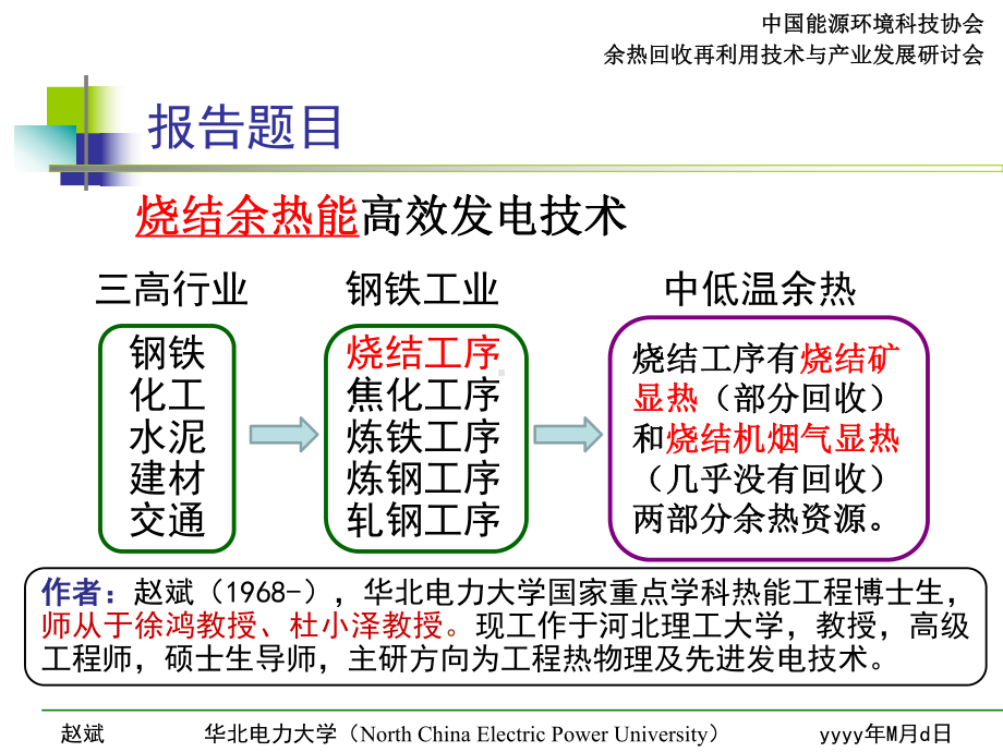 烧结余热回收再利用技术与产业发展研讨会2讲解课件.ppt_第2页