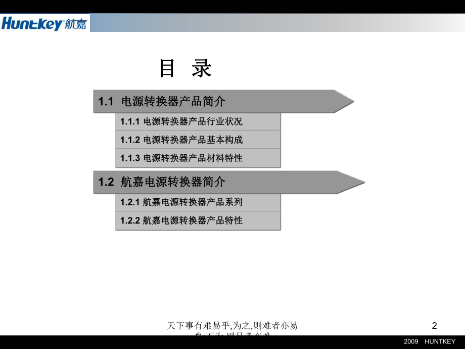 航嘉电源转换器课件.ppt_第2页