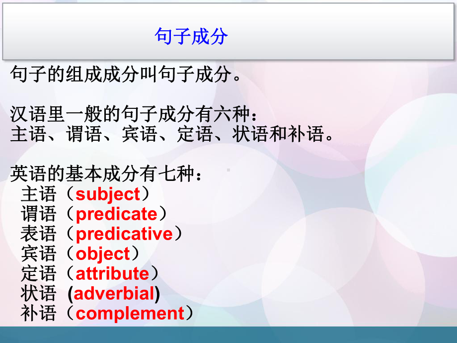 英语句子成分及五种基本句型课件.ppt_第2页