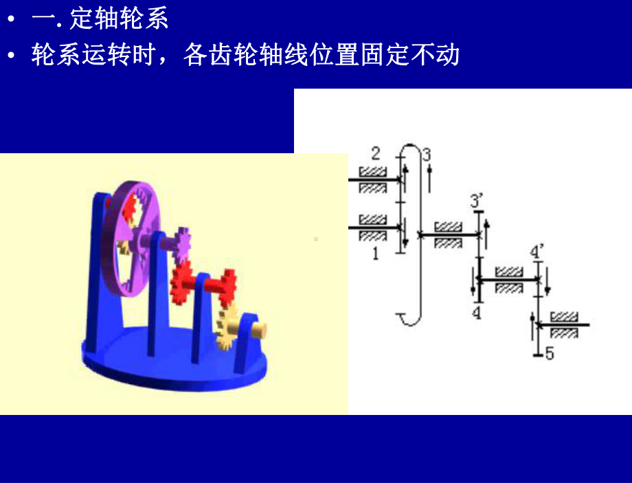 第11章+齿轮系及其设计课件.ppt_第3页