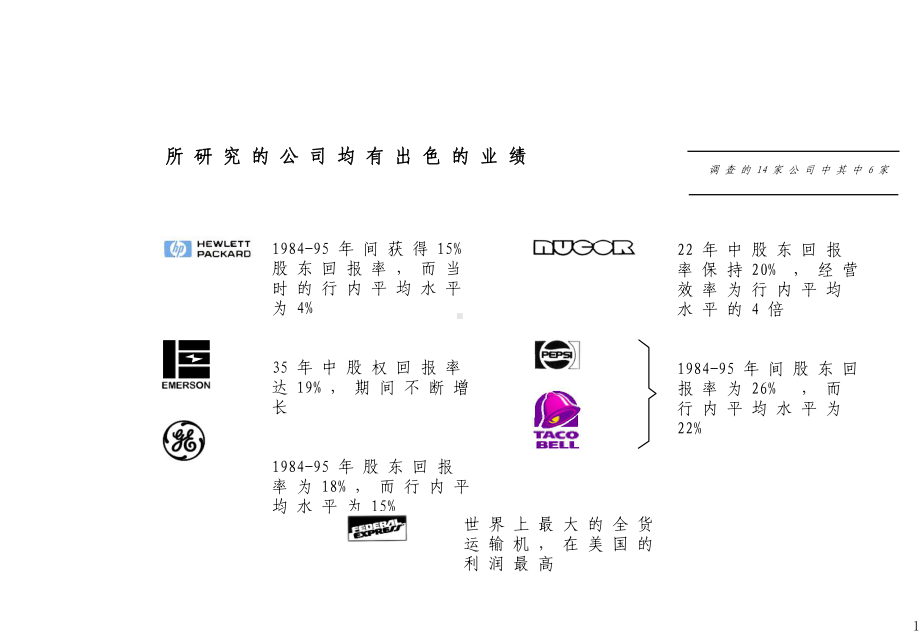 麦肯锡最佳人力资源典范课件.ppt_第2页