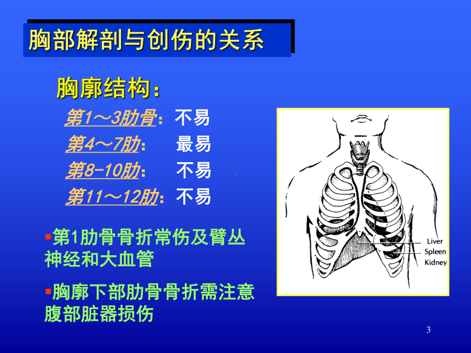 胸外伤学习课件.ppt_第3页