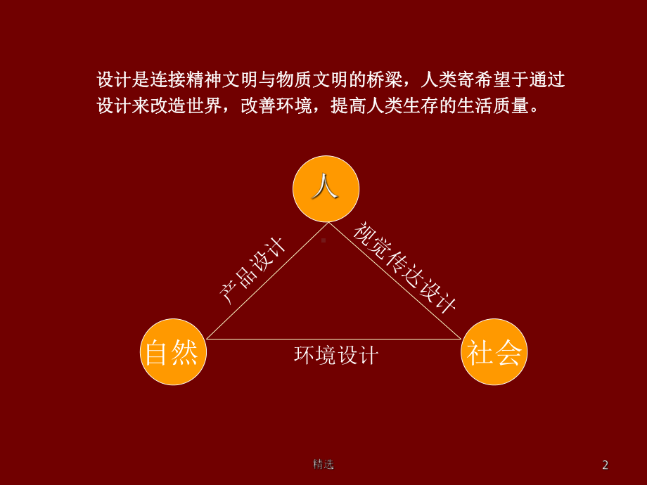 视觉传达设计专业介绍课件.ppt_第2页